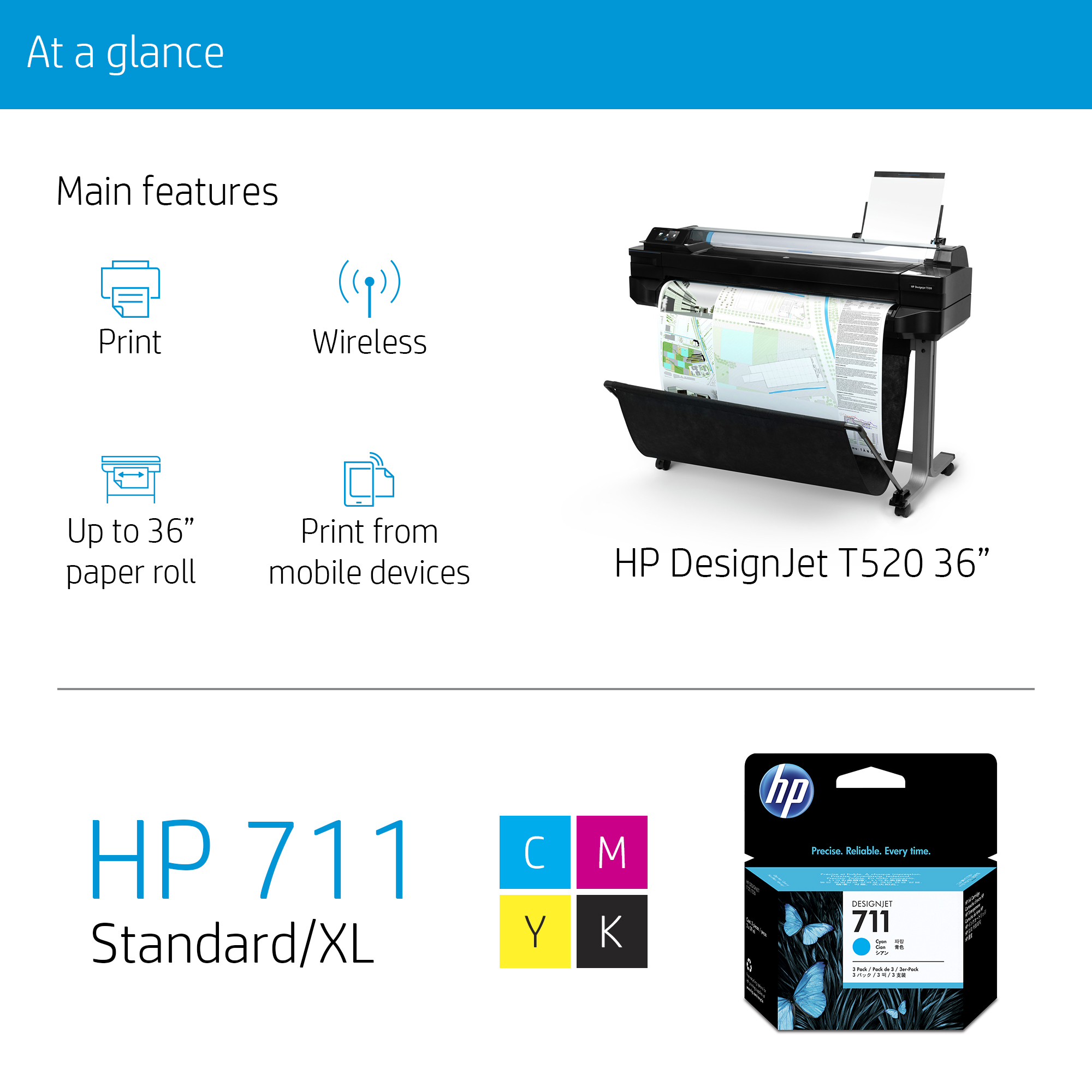 At a glance Z2600 -17 5 18